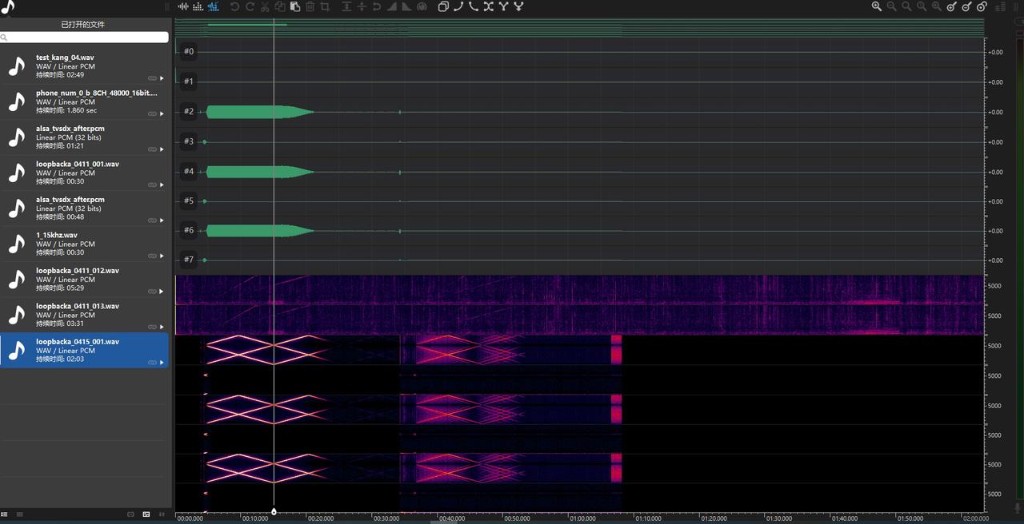 loopback 多通道录音：折返扫频清晰可见